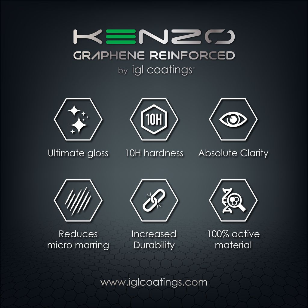 IGL Coating Ecocoat Kenzo