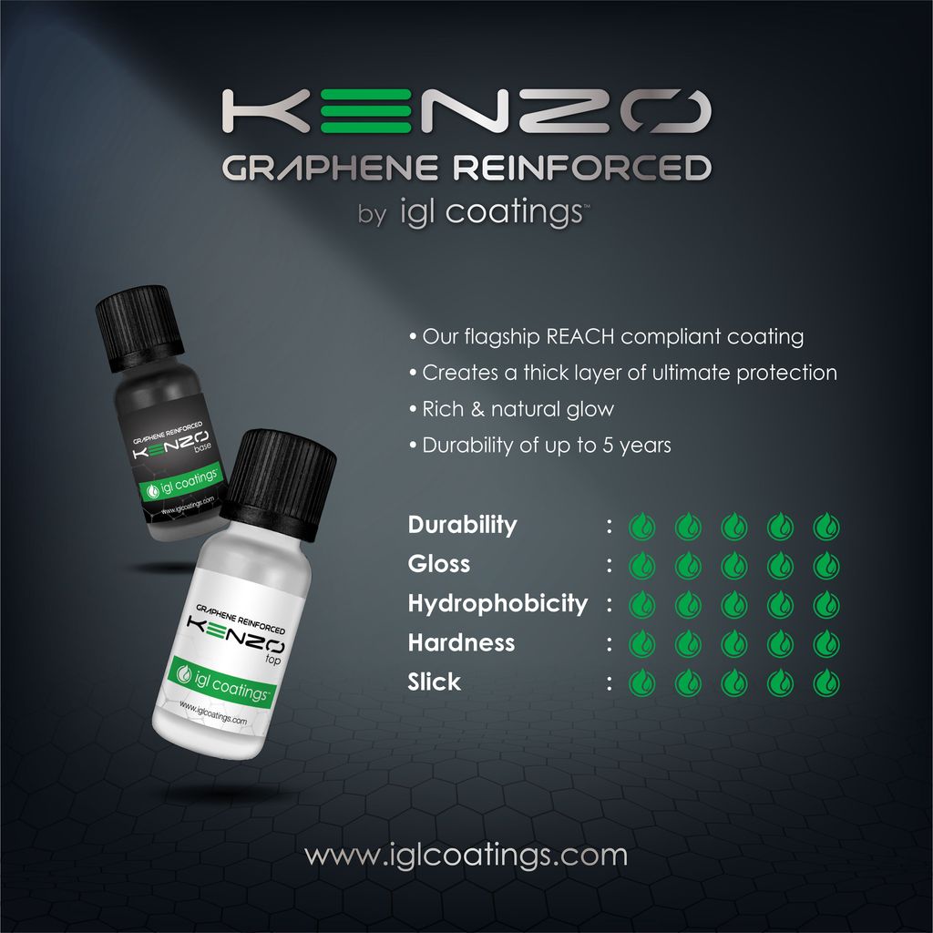 IGL Coating Ecocoat Kenzo